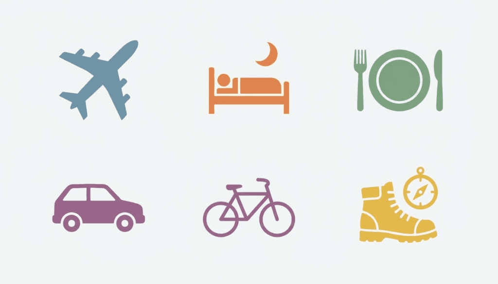 تقدير ميزانية السفر